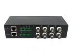 TP-H8 SC&T Пассивный приёмопередатчик HDCVI/HDTVI/AHD
