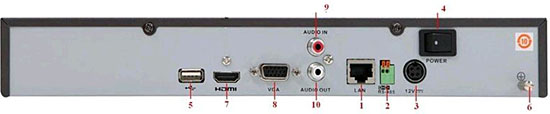 Задняя панель DS-7604NI-SE