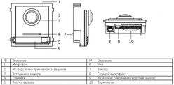 DS-KD8003-IME1(B)/Flush HikVision Врезная 2 Мп IP вызывная панель